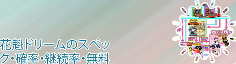 花魁 ドリーム 無料