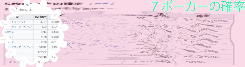 ポーカー ワンペア 確率